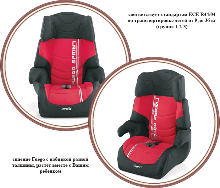 Автокресло бреви 0 18